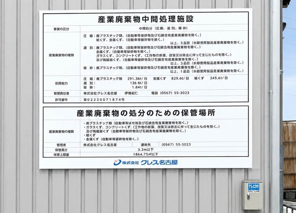 工場壁面看板